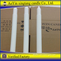 Hot sales 450G fluted candle for South Africa